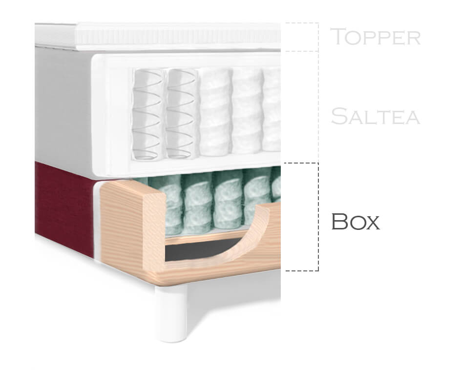 Box pat boxspring